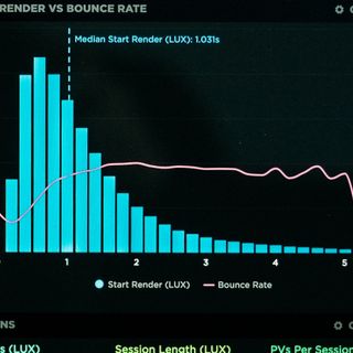 Statistics